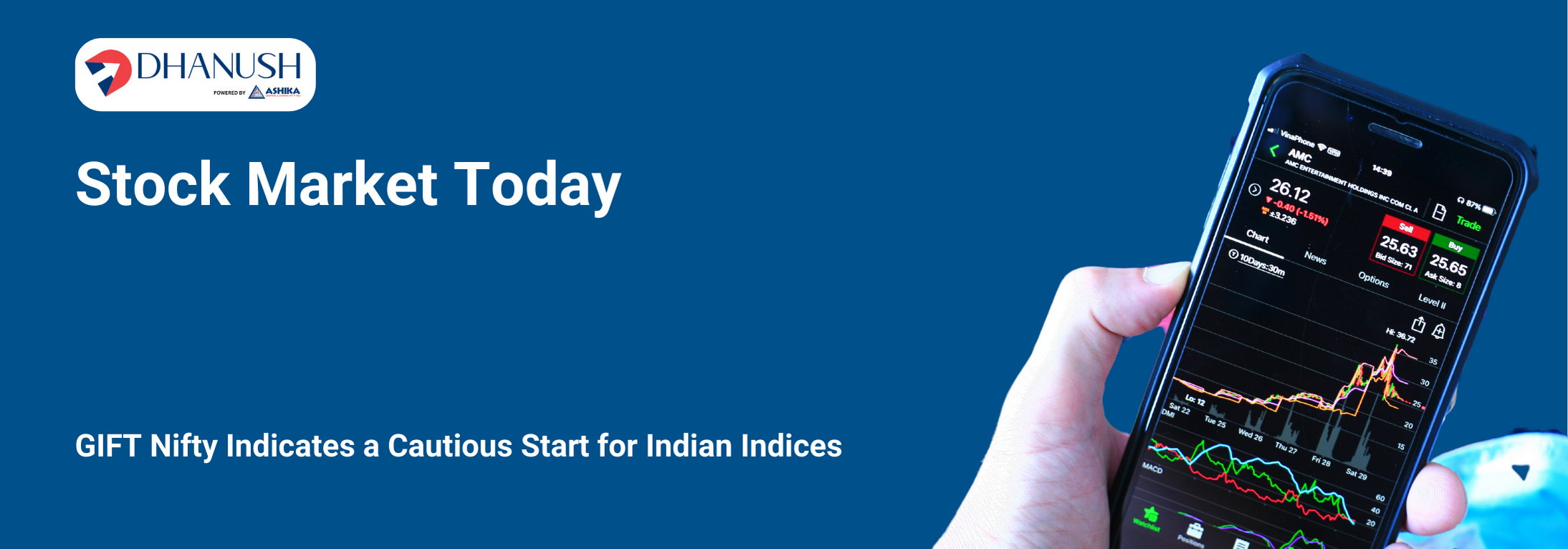Stock Market Today: GIFT Nifty Indicates a Cautious Start for Indian Indices - MyDhanush Blogs by Ashika