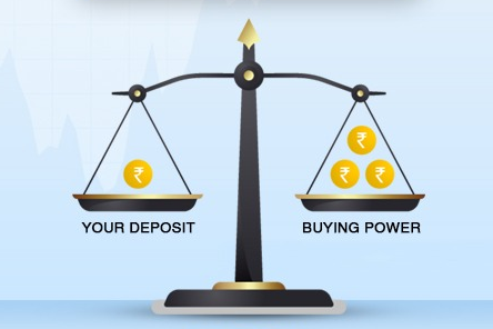 Margin Trading Facility (MTF)