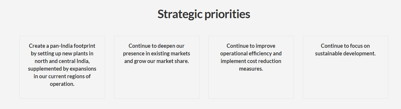 strategic priorities of JSW cement
